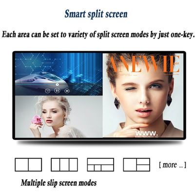 Multitouch Wall Mounted Digital Signage 4K LCD Advertising Display Splicing